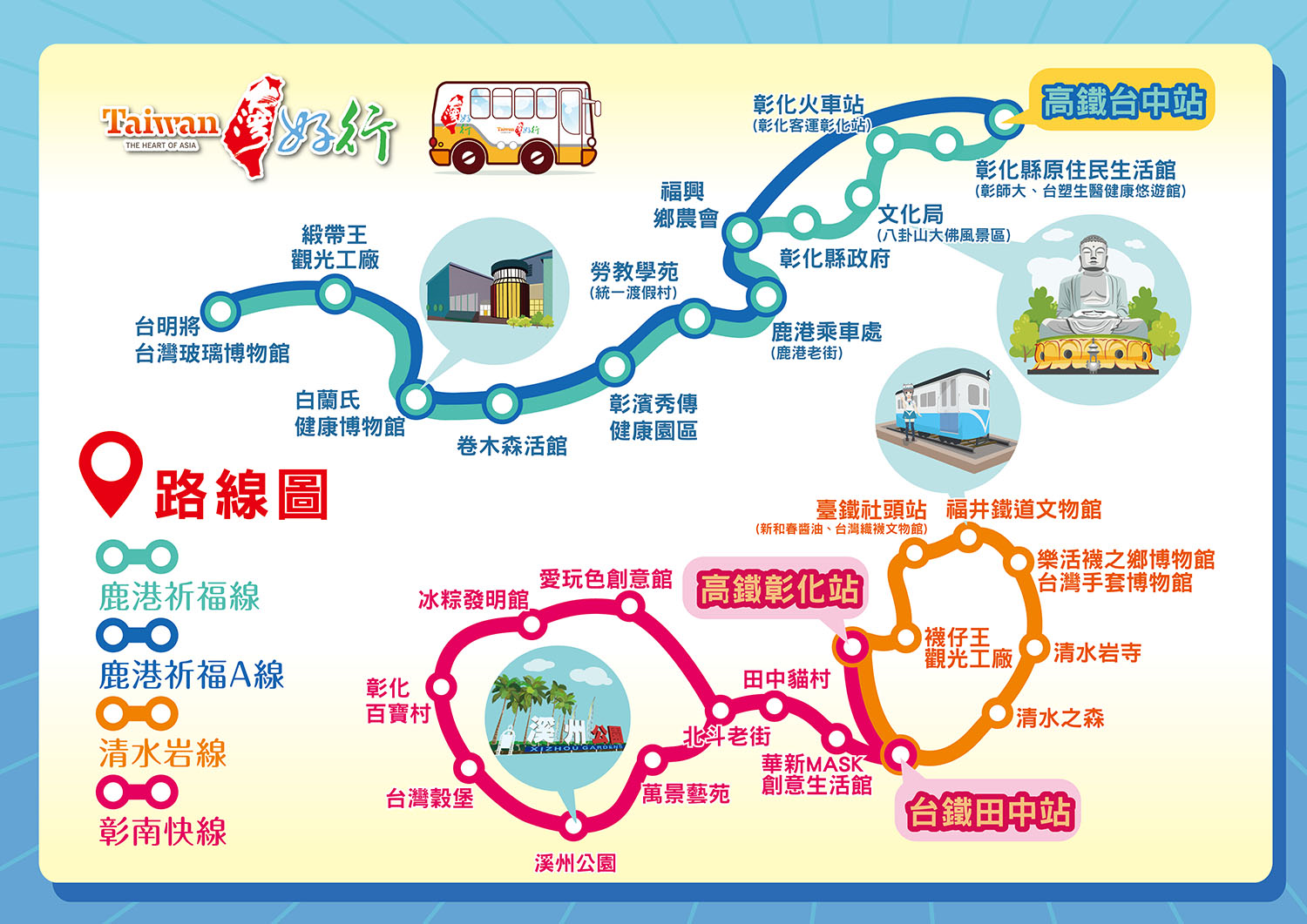 台灣好行路線地圖